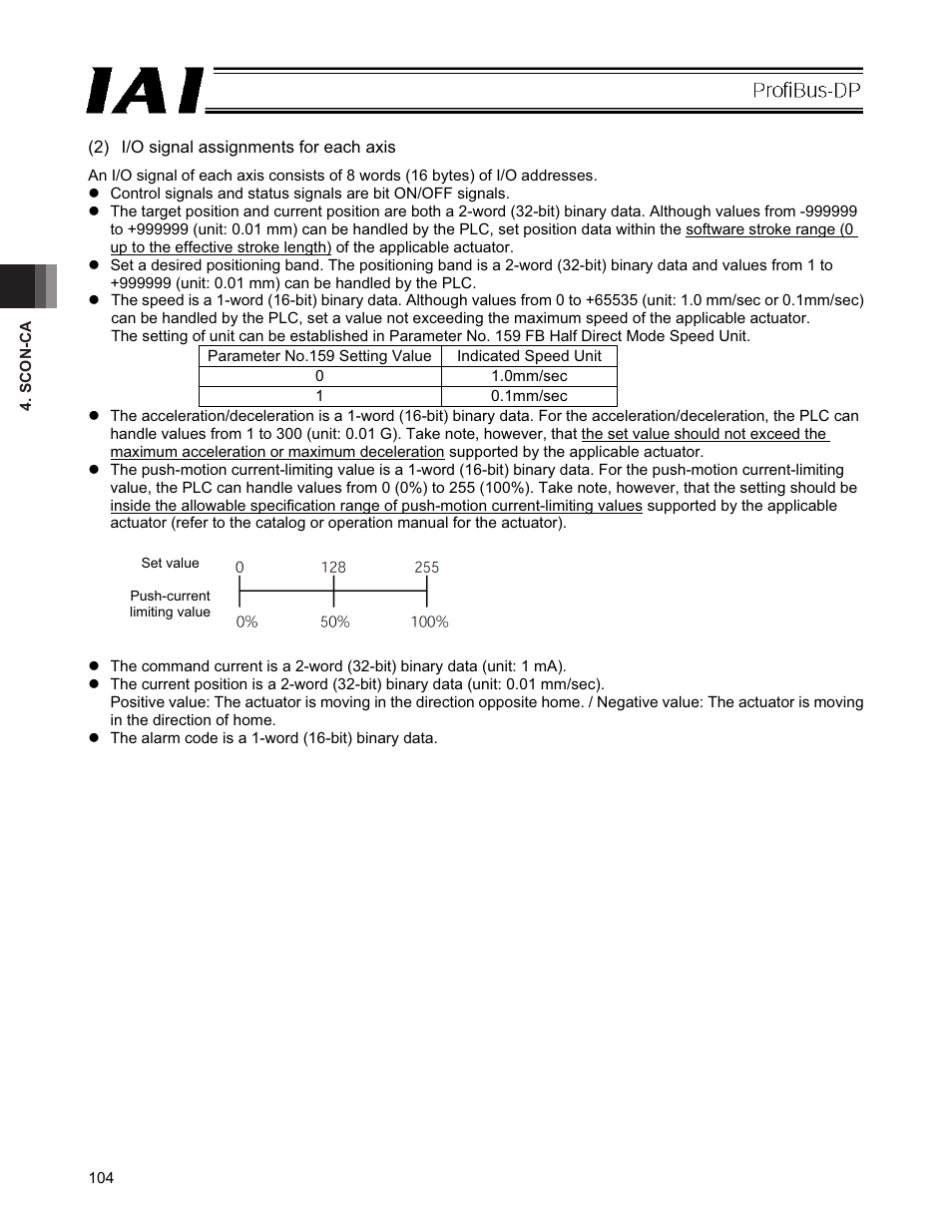 IAI America PCON-CFA User Manual | Page 110 / 266