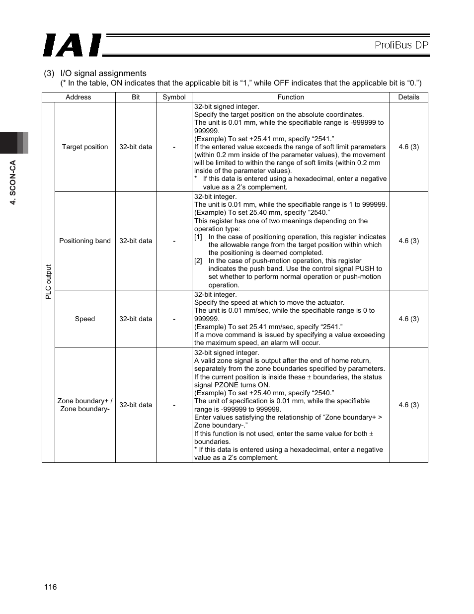 IAI America PCON-CFA User Manual | Page 122 / 266