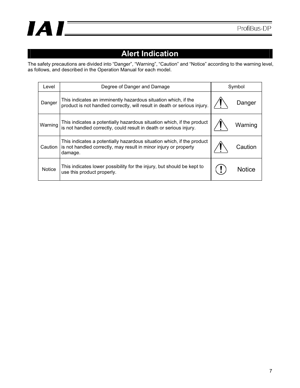 Alert indication | IAI America PCON-CFA User Manual | Page 13 / 266