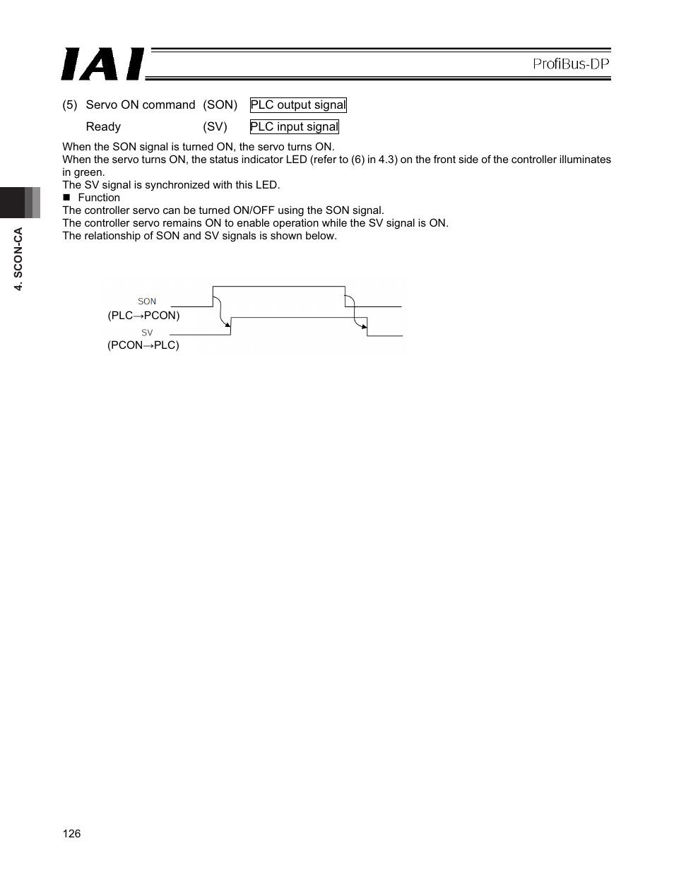IAI America PCON-CFA User Manual | Page 132 / 266