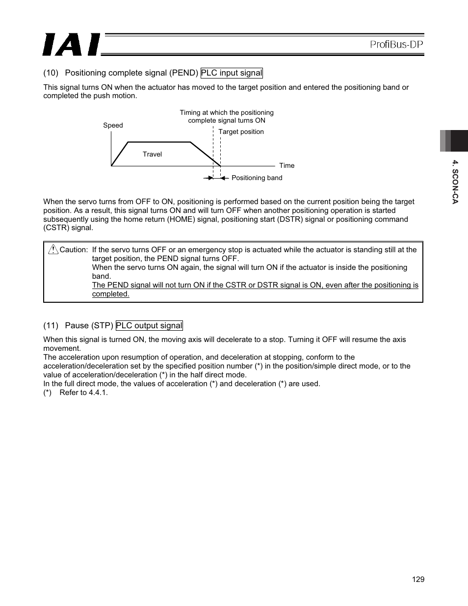 IAI America PCON-CFA User Manual | Page 135 / 266