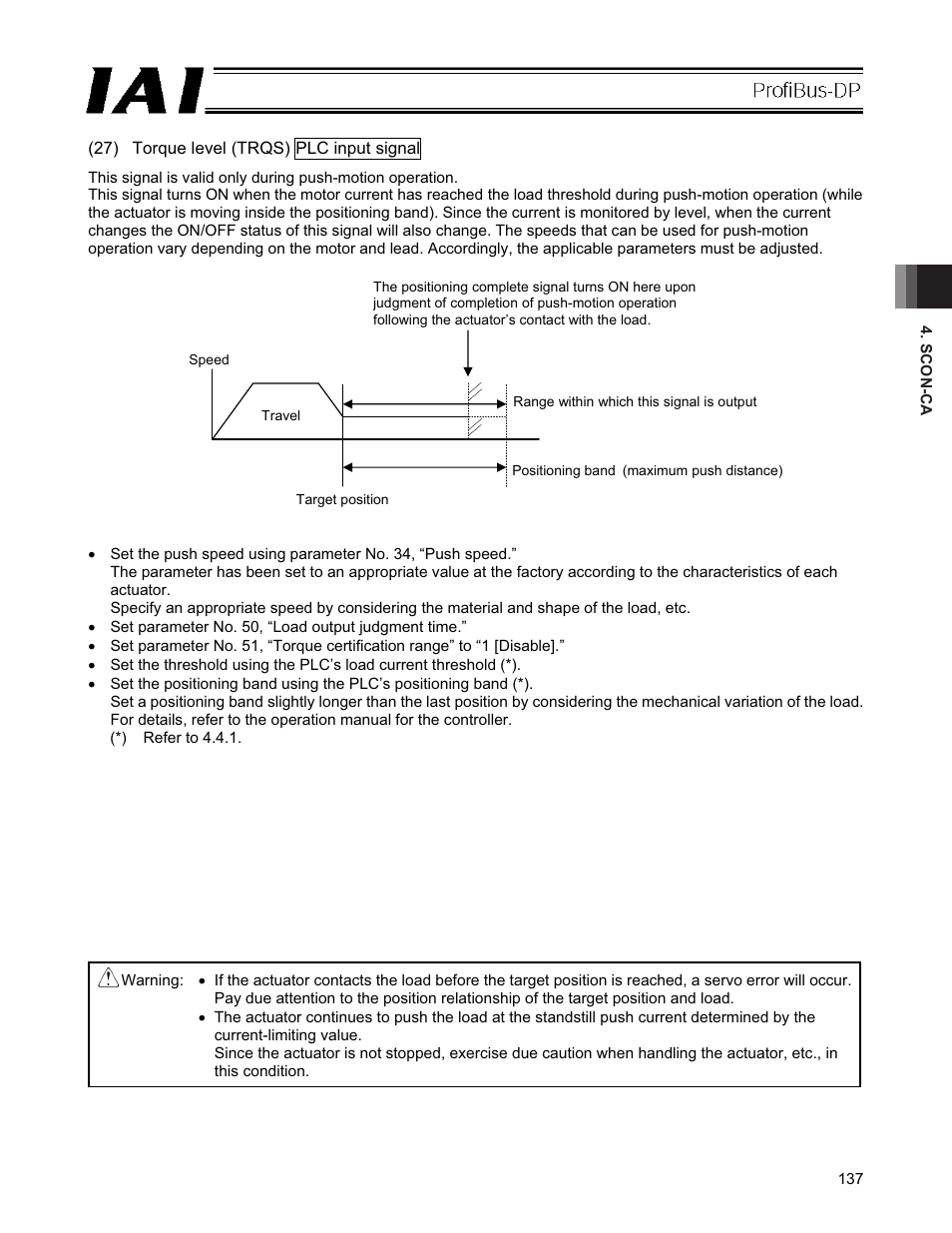 IAI America PCON-CFA User Manual | Page 143 / 266
