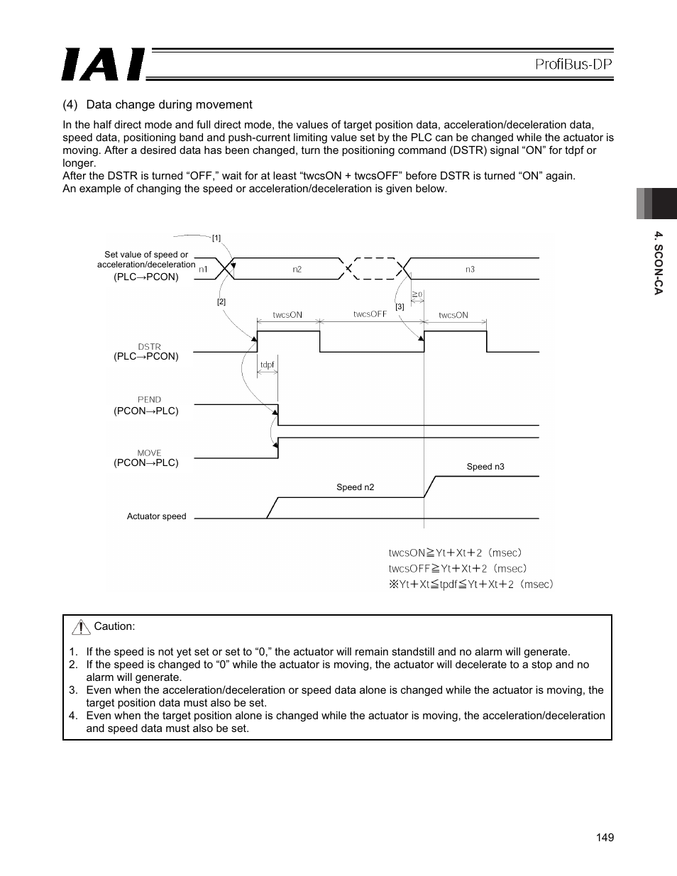 IAI America PCON-CFA User Manual | Page 155 / 266