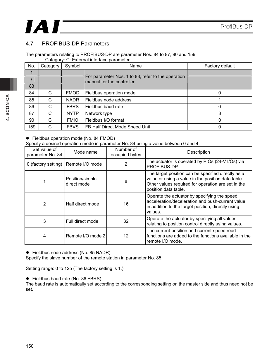 7 profibus-dp parameters | IAI America PCON-CFA User Manual | Page 156 / 266