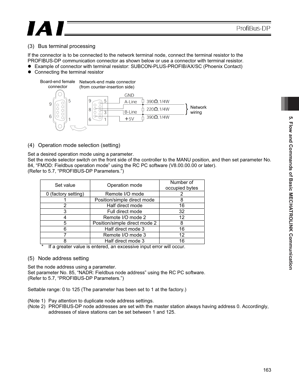 IAI America PCON-CFA User Manual | Page 169 / 266