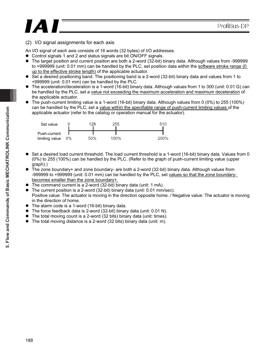 IAI America PCON-CFA User Manual | Page 194 / 266