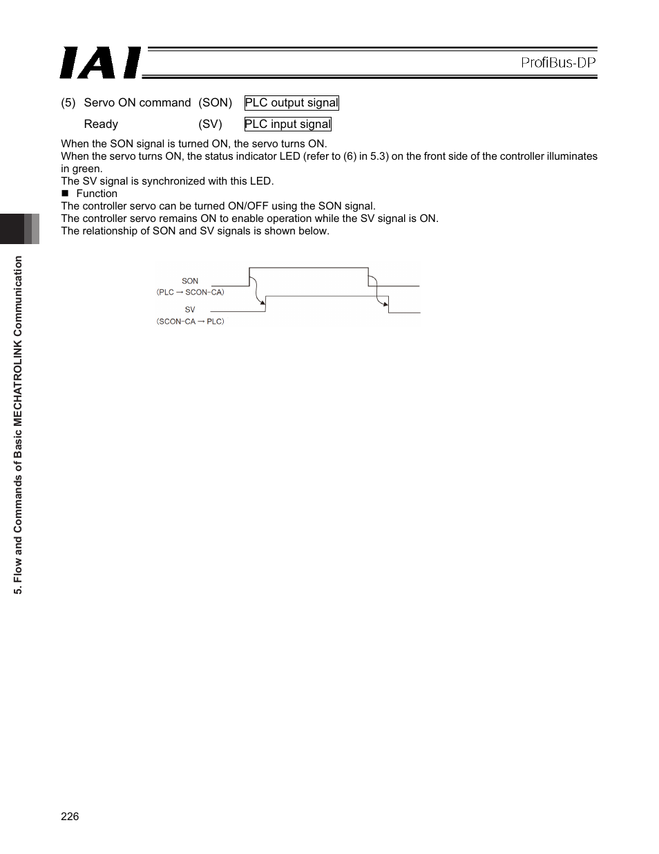 IAI America PCON-CFA User Manual | Page 232 / 266