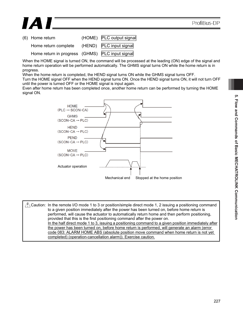 IAI America PCON-CFA User Manual | Page 233 / 266