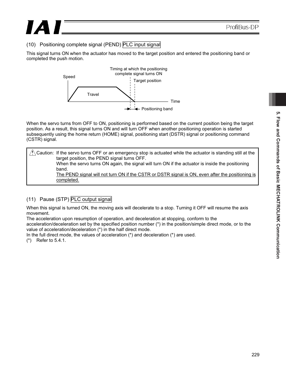 IAI America PCON-CFA User Manual | Page 235 / 266