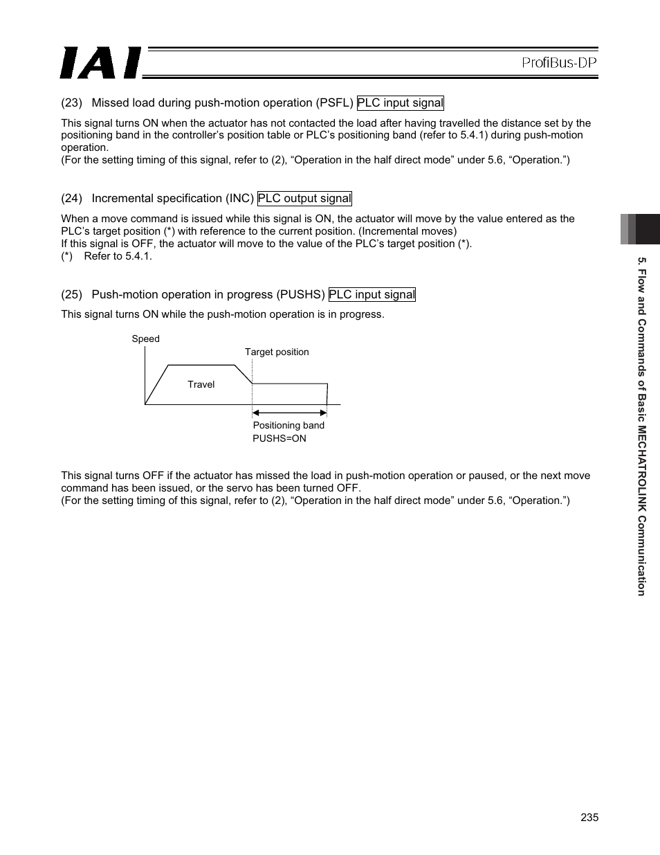 IAI America PCON-CFA User Manual | Page 241 / 266