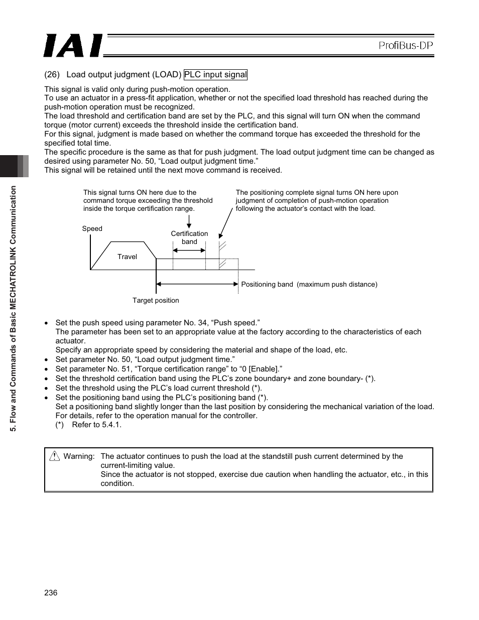 IAI America PCON-CFA User Manual | Page 242 / 266