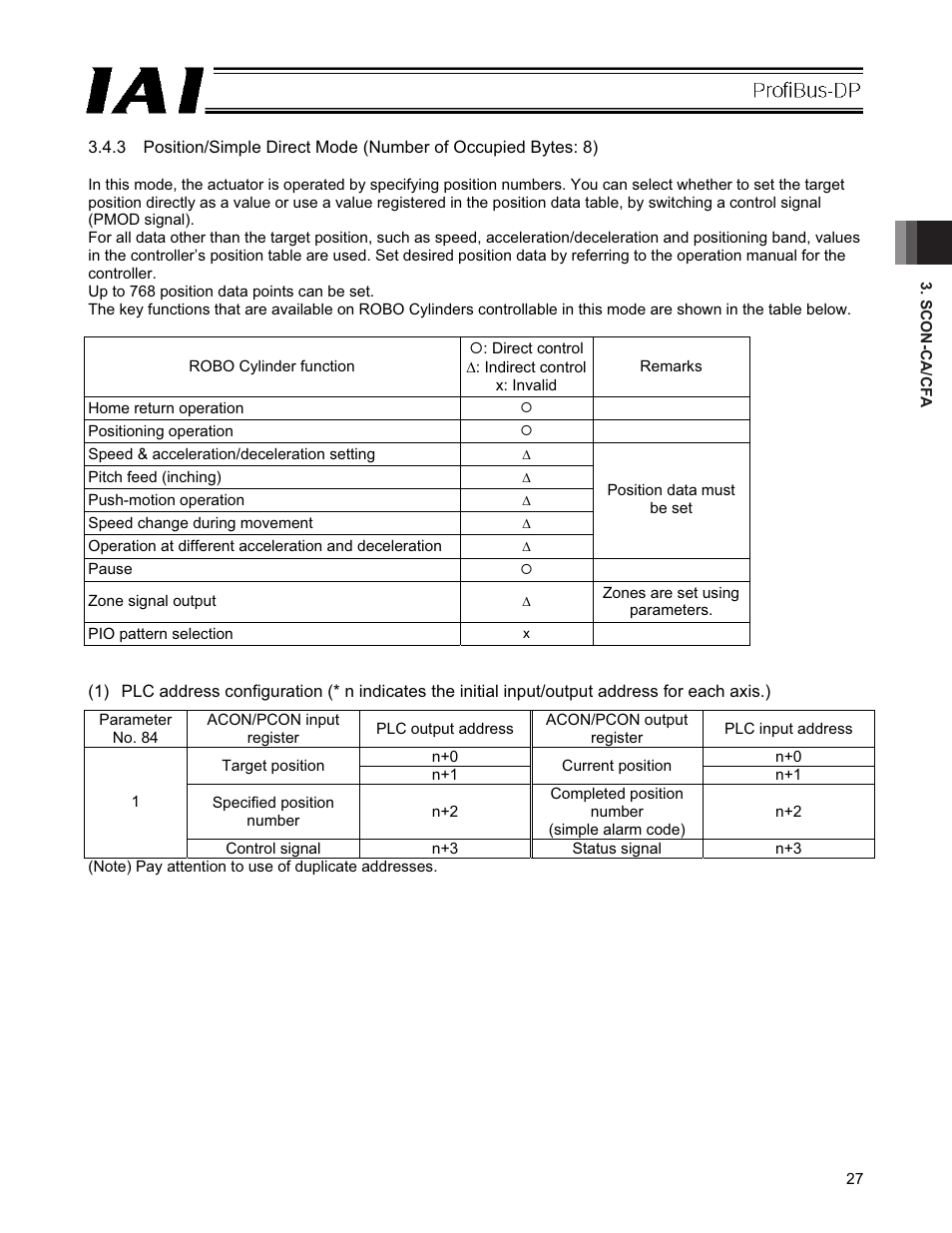 IAI America PCON-CFA User Manual | Page 33 / 266