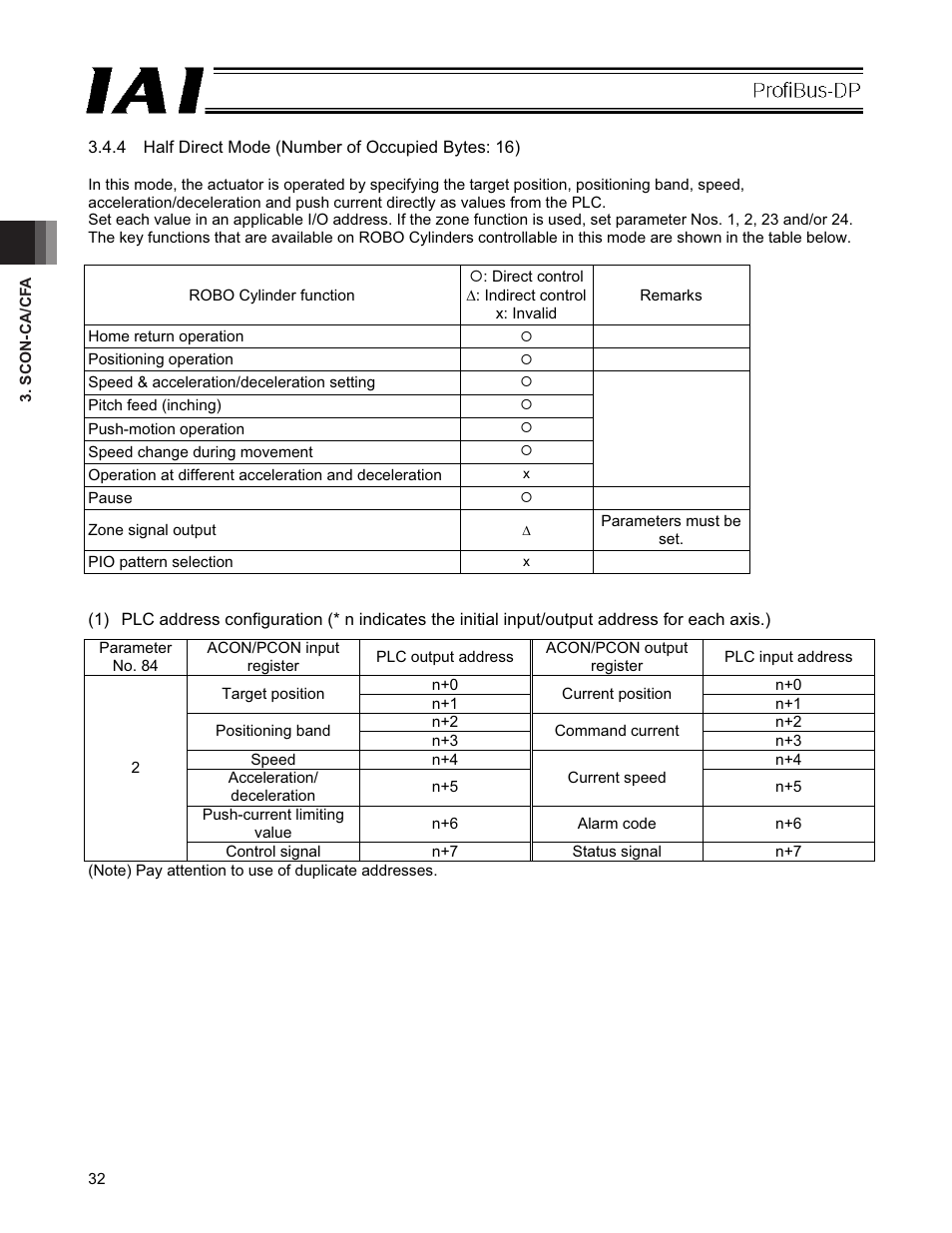 IAI America PCON-CFA User Manual | Page 38 / 266