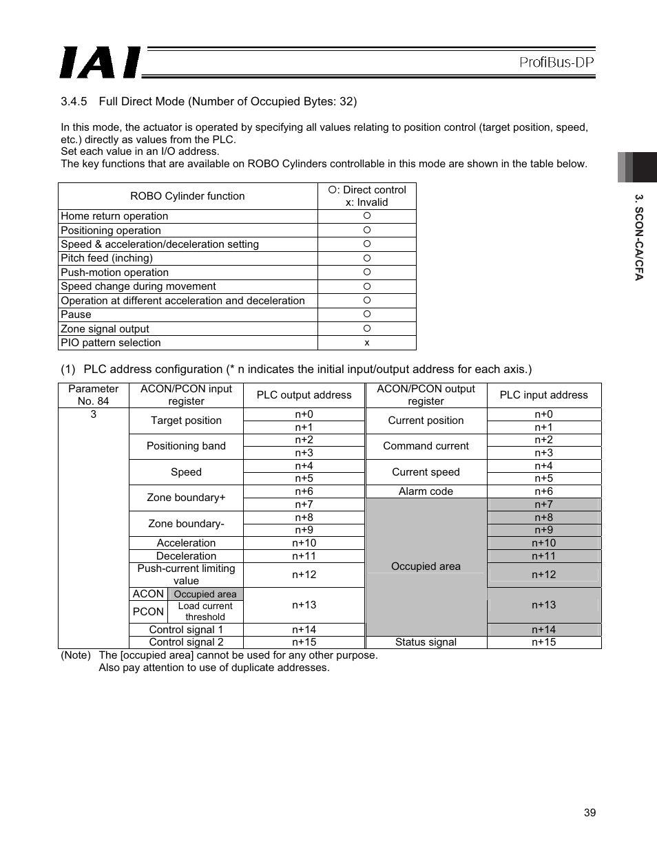 IAI America PCON-CFA User Manual | Page 45 / 266