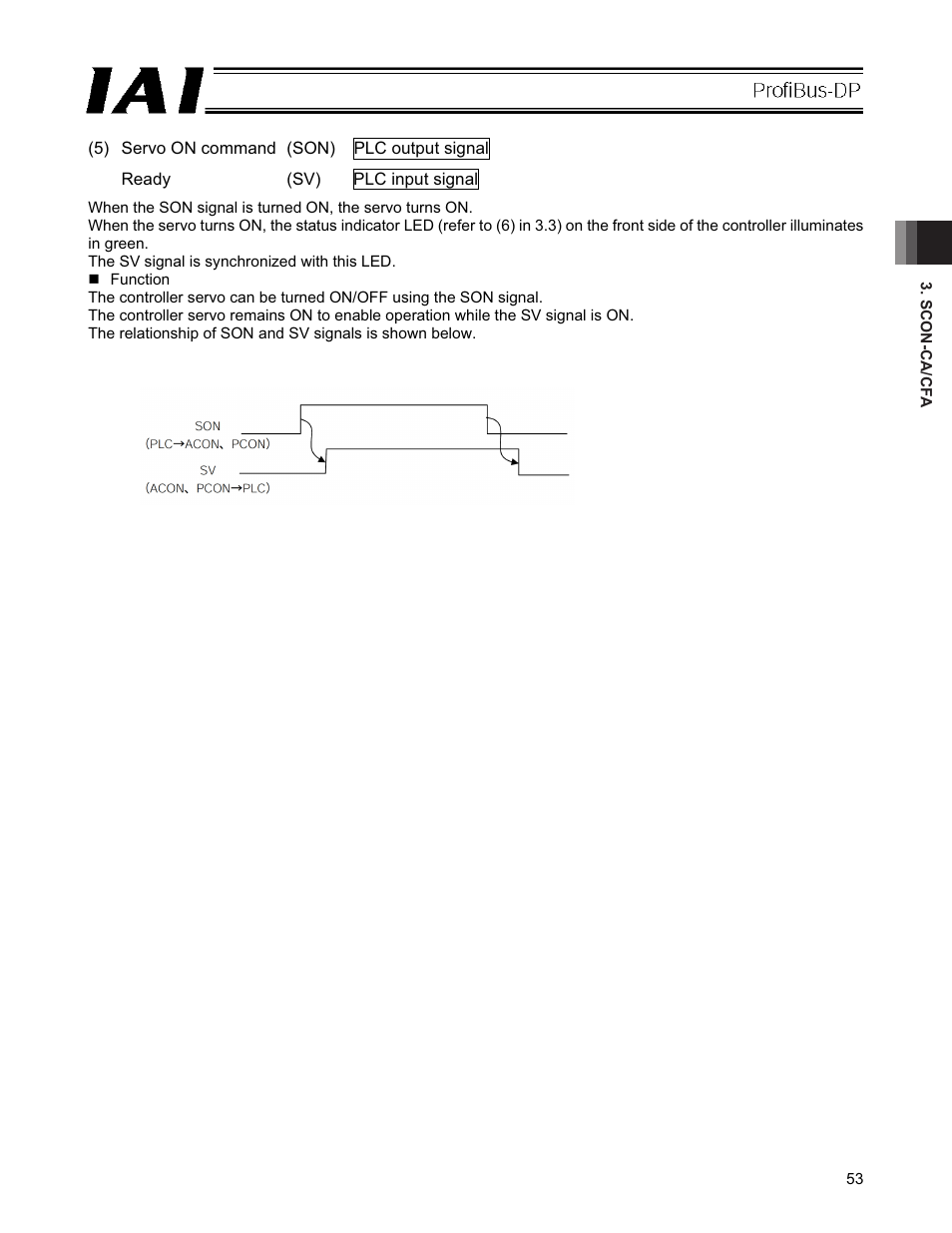 IAI America PCON-CFA User Manual | Page 59 / 266
