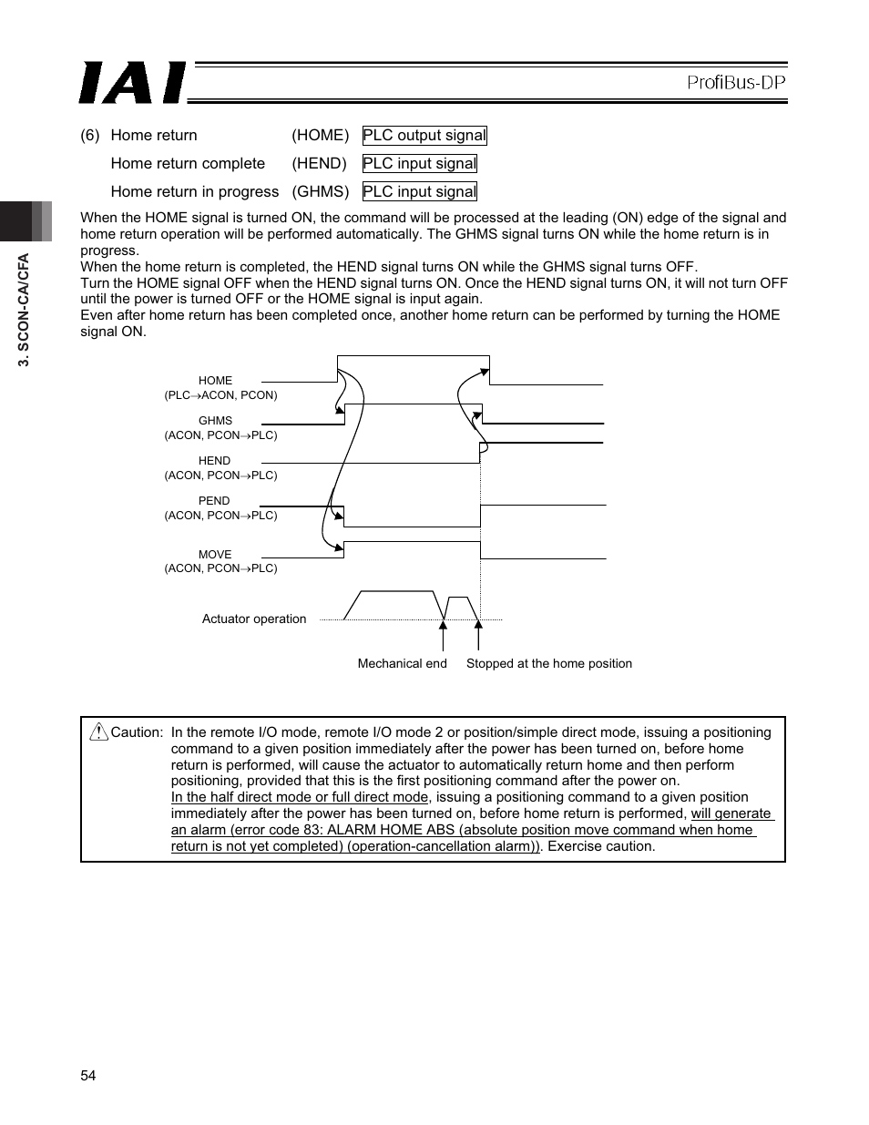 IAI America PCON-CFA User Manual | Page 60 / 266