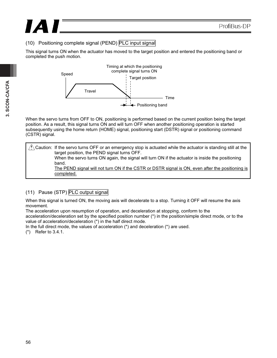 IAI America PCON-CFA User Manual | Page 62 / 266