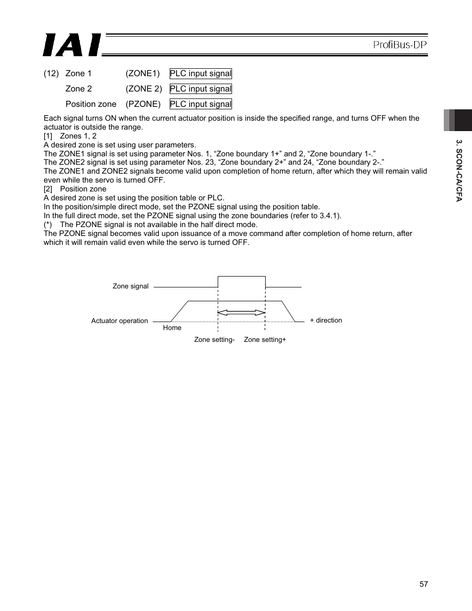 IAI America PCON-CFA User Manual | Page 63 / 266