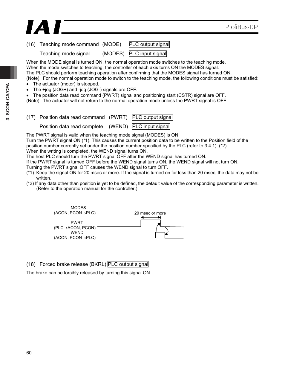 IAI America PCON-CFA User Manual | Page 66 / 266