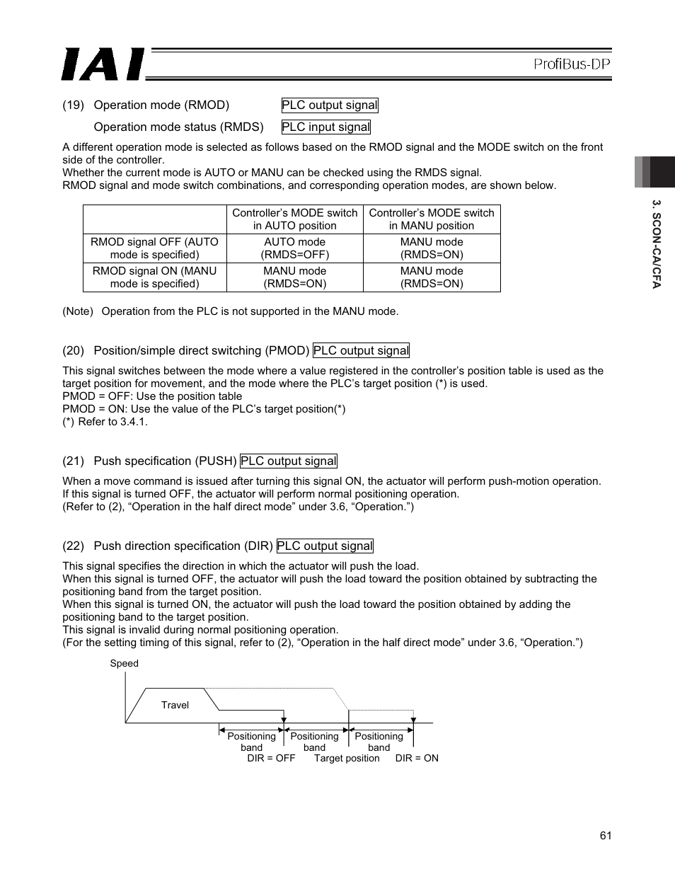 IAI America PCON-CFA User Manual | Page 67 / 266