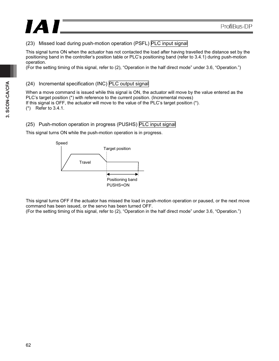 IAI America PCON-CFA User Manual | Page 68 / 266