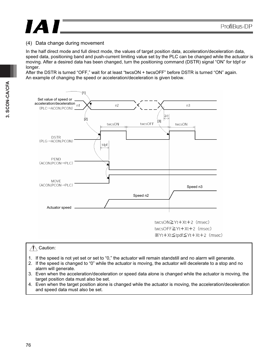 IAI America PCON-CFA User Manual | Page 82 / 266
