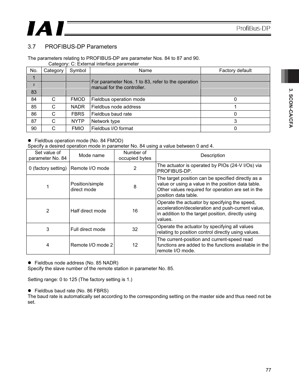 7 profibus-dp parameters | IAI America PCON-CFA User Manual | Page 83 / 266