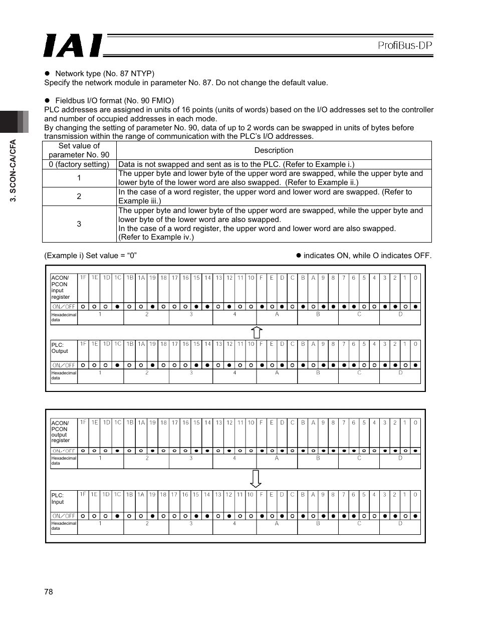 IAI America PCON-CFA User Manual | Page 84 / 266