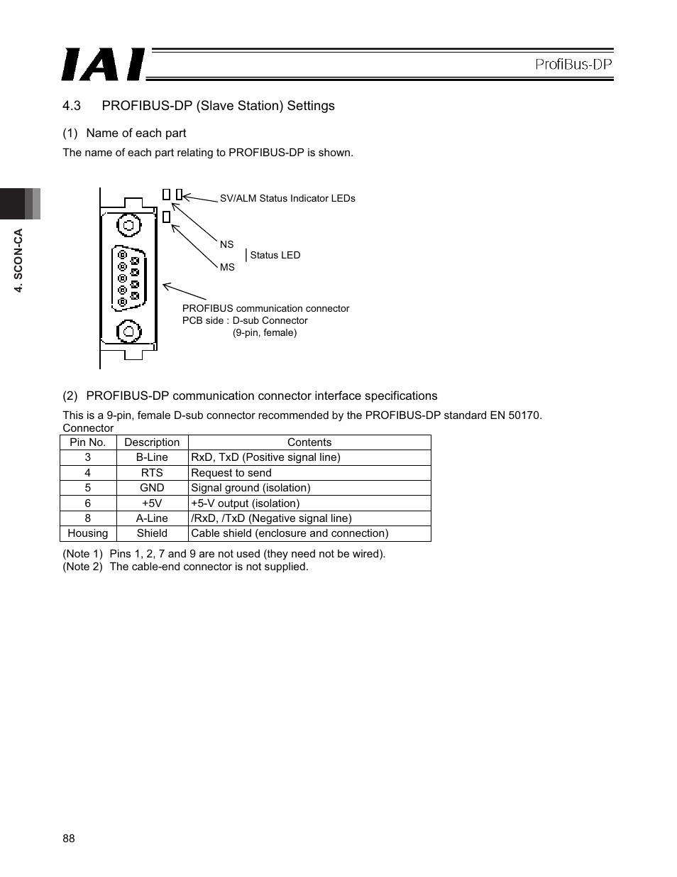 3 profibus-dp (slave station) settings | IAI America PCON-CFA User Manual | Page 94 / 266