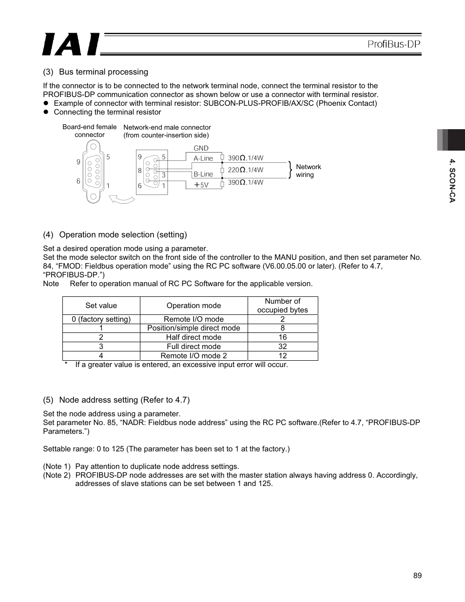 IAI America PCON-CFA User Manual | Page 95 / 266