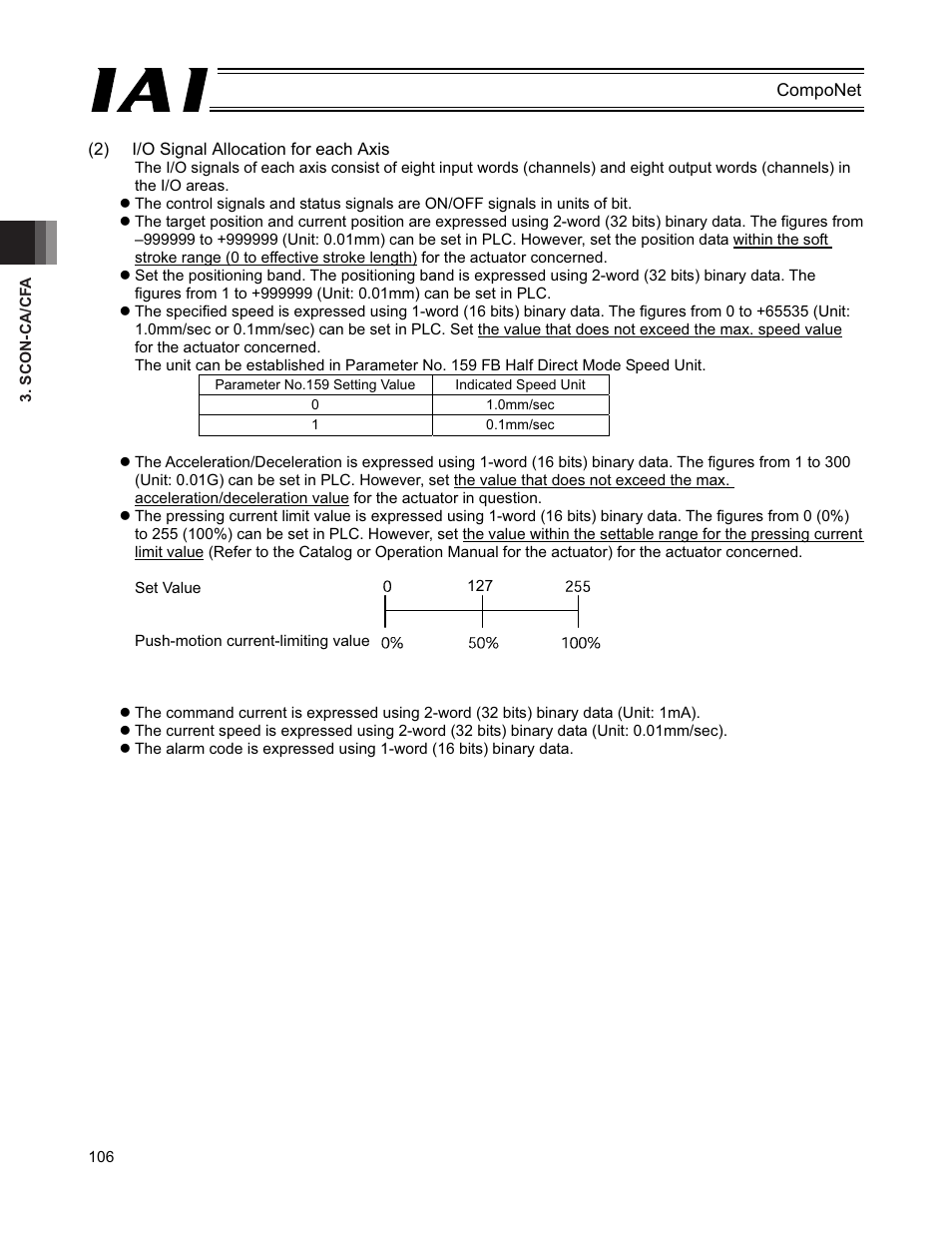 IAI America PCON-CFA User Manual | Page 112 / 270