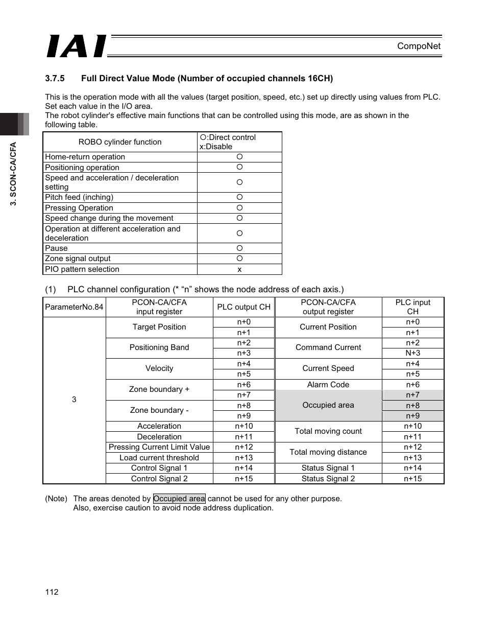 IAI America PCON-CFA User Manual | Page 118 / 270