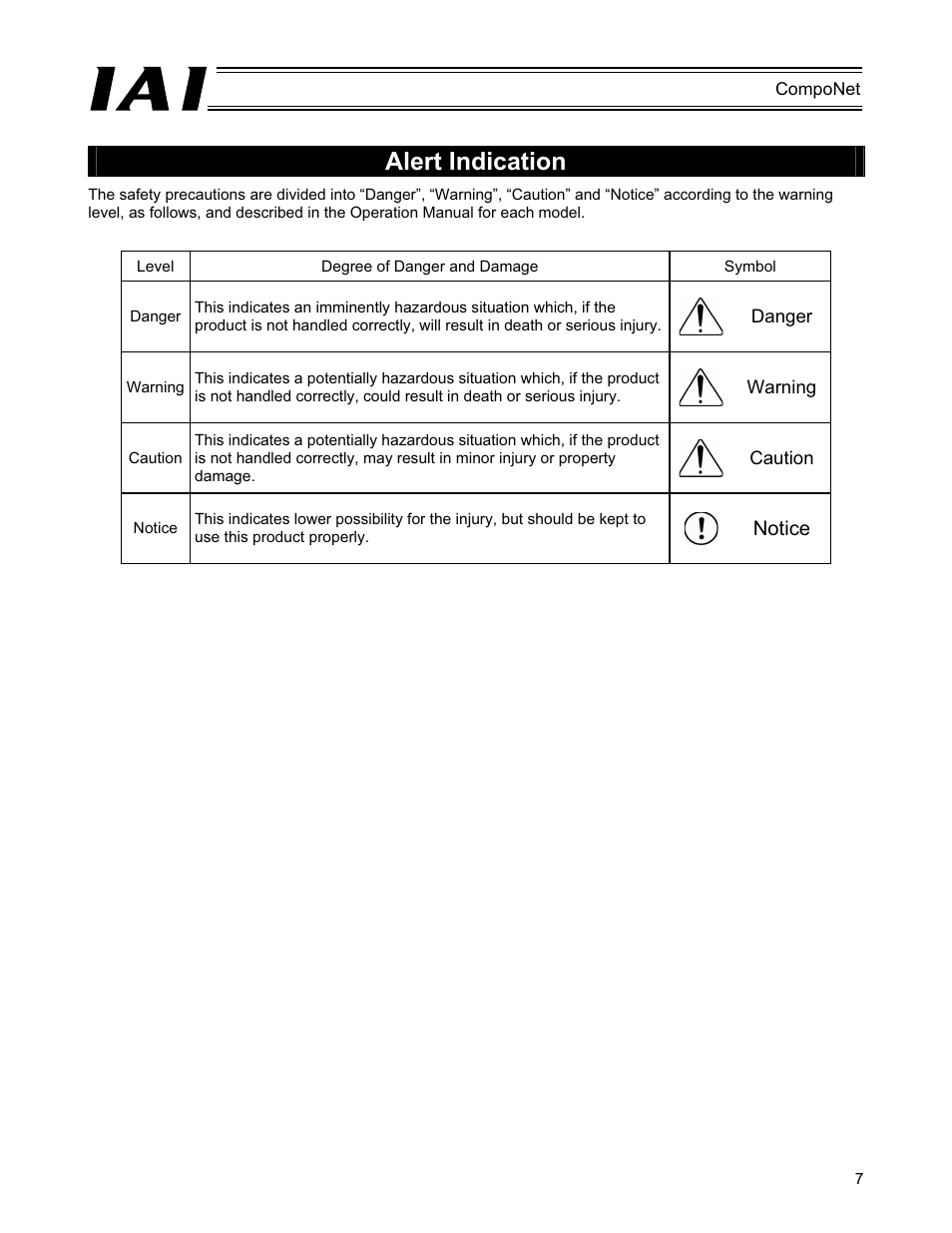 Alert indication | IAI America PCON-CFA User Manual | Page 13 / 270