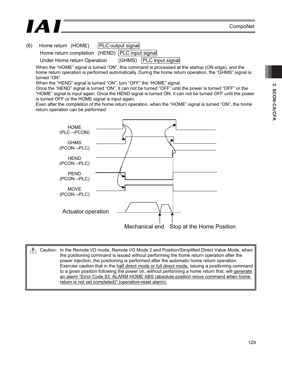 IAI America PCON-CFA User Manual | Page 135 / 270