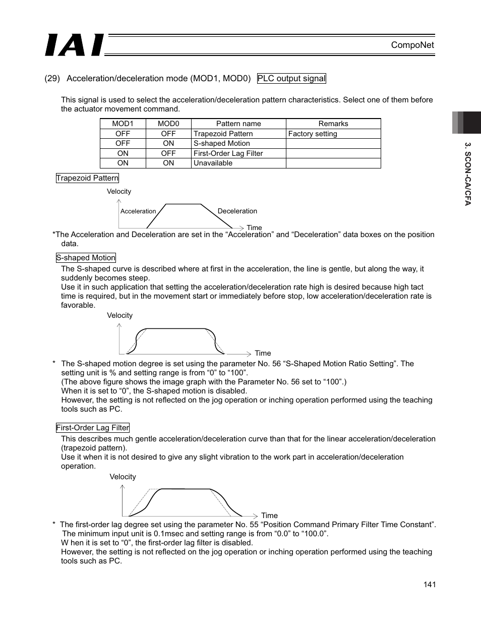 IAI America PCON-CFA User Manual | Page 147 / 270