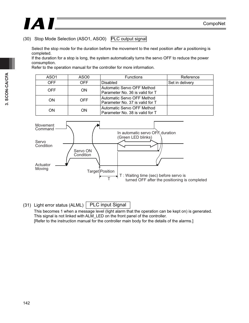 IAI America PCON-CFA User Manual | Page 148 / 270