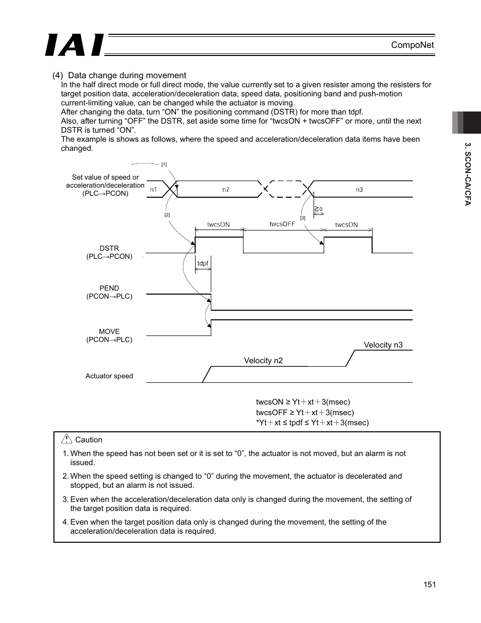 IAI America PCON-CFA User Manual | Page 157 / 270