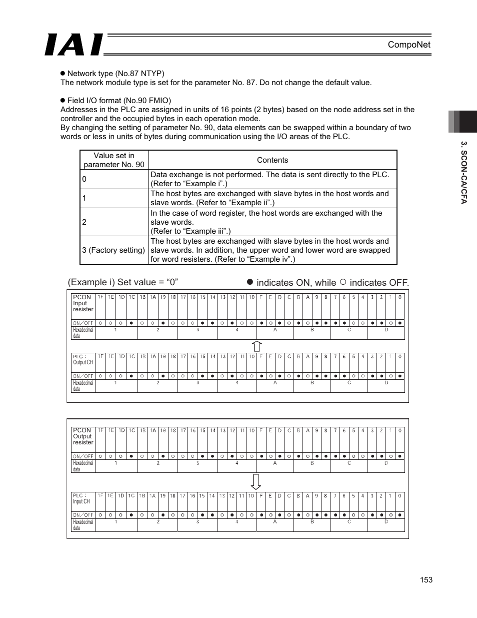 IAI America PCON-CFA User Manual | Page 159 / 270