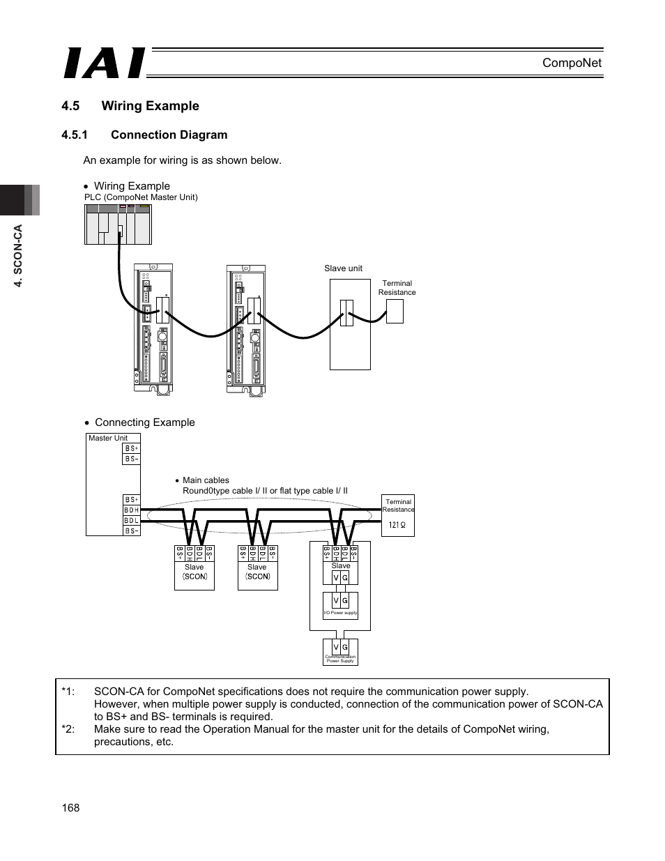 5 wiring example, Componet, 1 connection diagram | IAI America PCON-CFA User Manual | Page 174 / 270