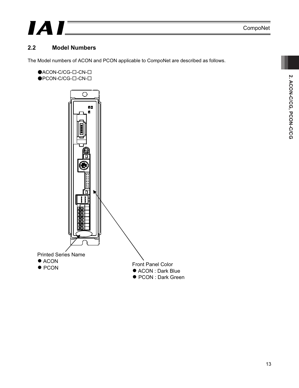 2 model numbers | IAI America PCON-CFA User Manual | Page 19 / 270