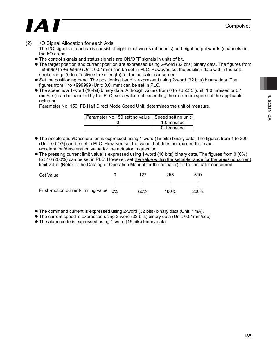 IAI America PCON-CFA User Manual | Page 191 / 270
