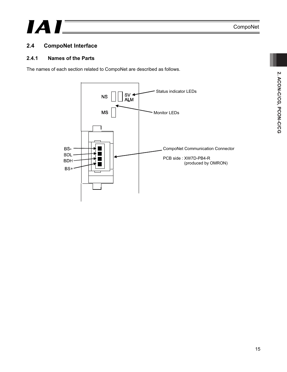 4 componet interface | IAI America PCON-CFA User Manual | Page 21 / 270