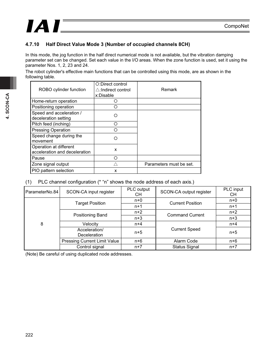 IAI America PCON-CFA User Manual | Page 228 / 270