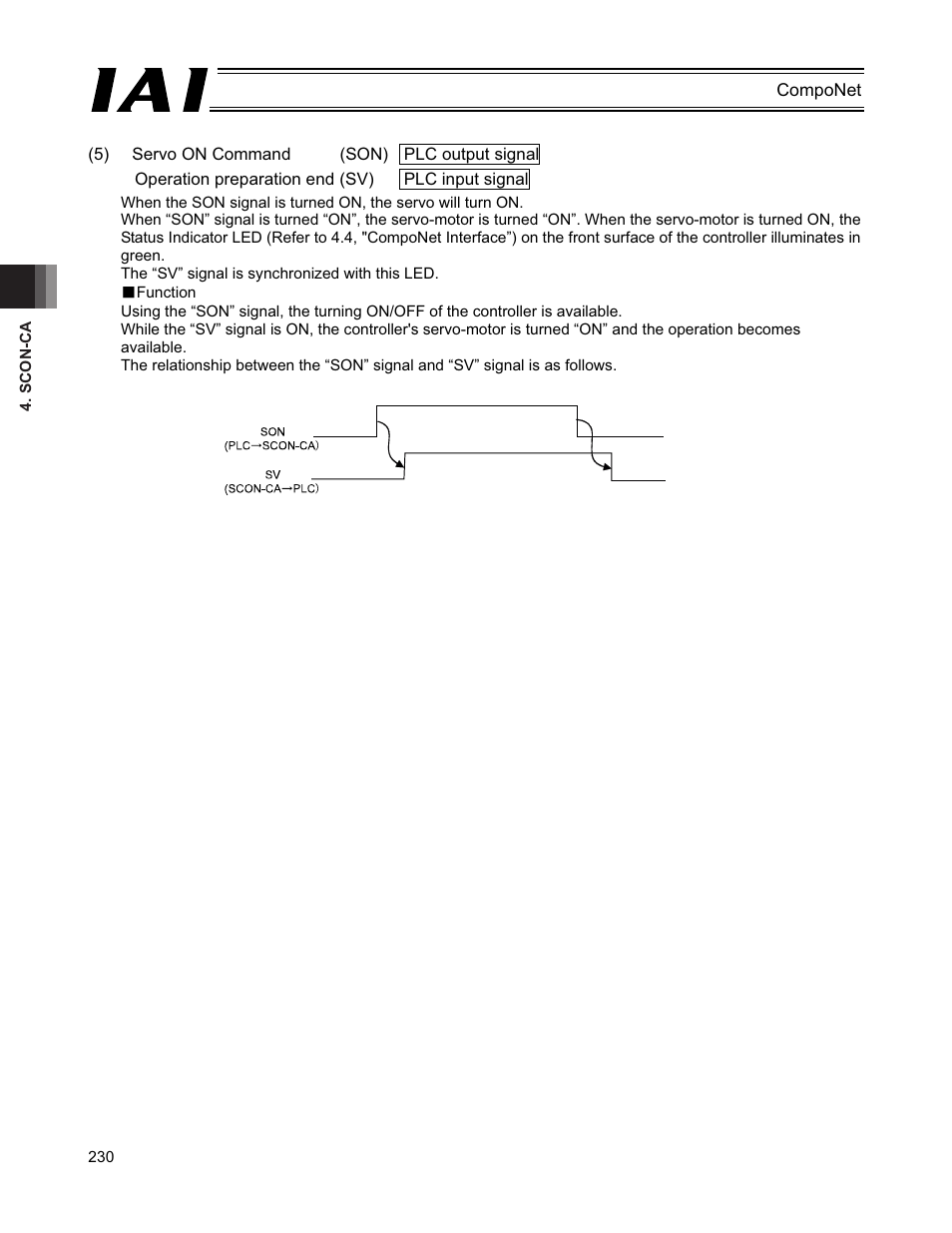 IAI America PCON-CFA User Manual | Page 236 / 270