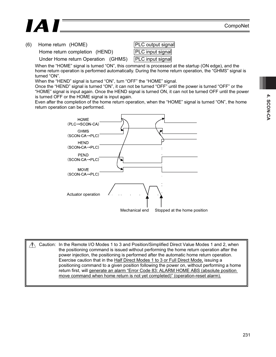 IAI America PCON-CFA User Manual | Page 237 / 270