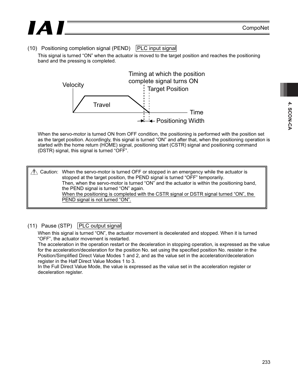 IAI America PCON-CFA User Manual | Page 239 / 270