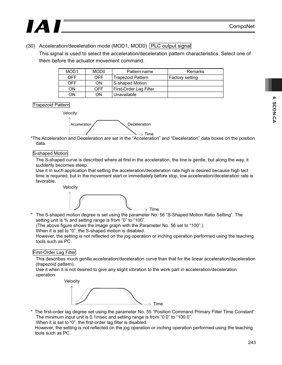 IAI America PCON-CFA User Manual | Page 249 / 270