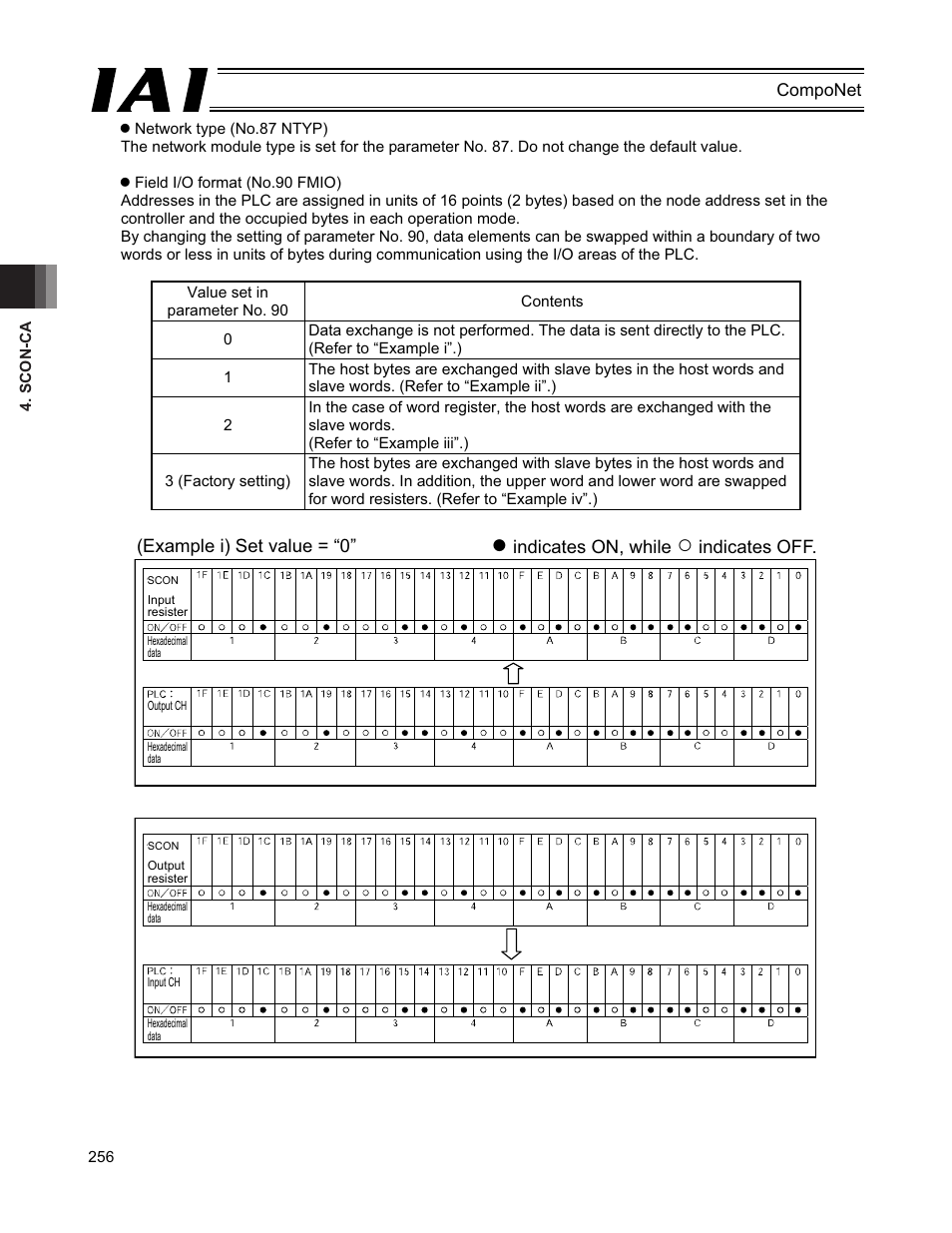 IAI America PCON-CFA User Manual | Page 262 / 270
