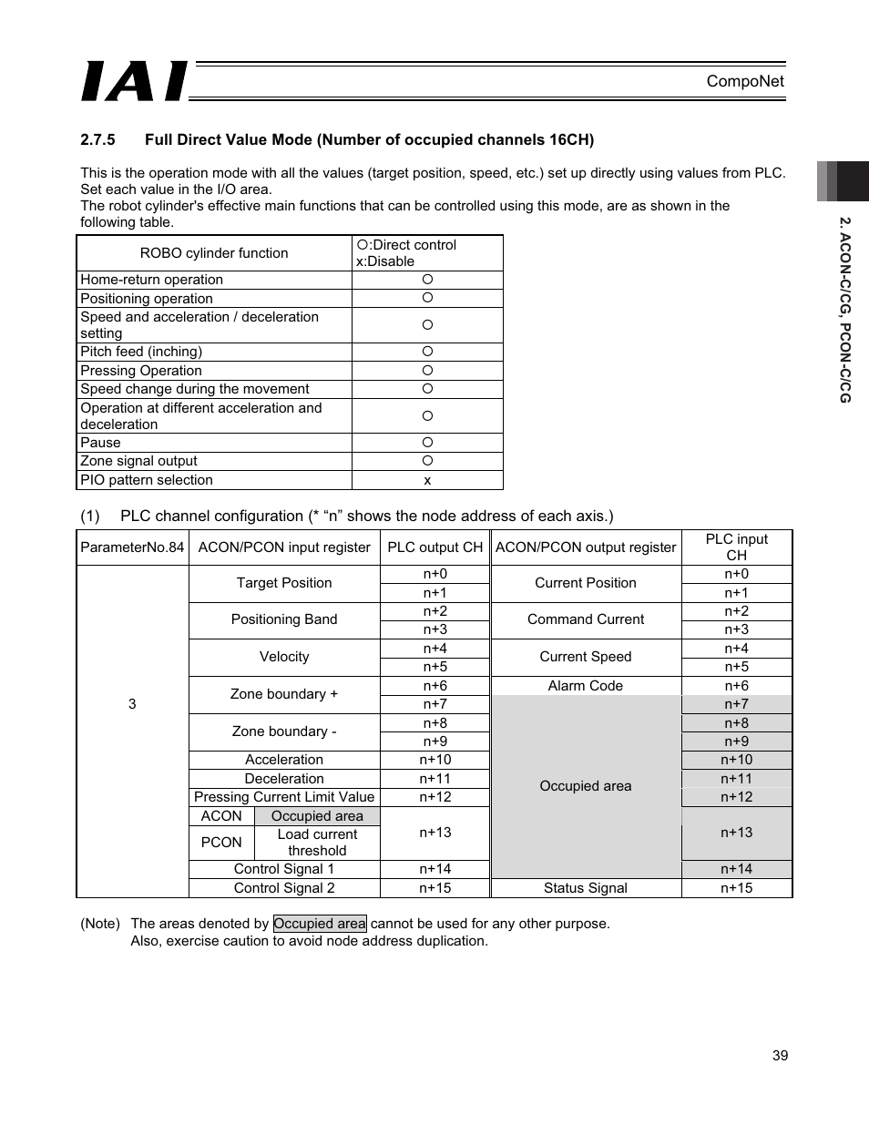 IAI America PCON-CFA User Manual | Page 45 / 270