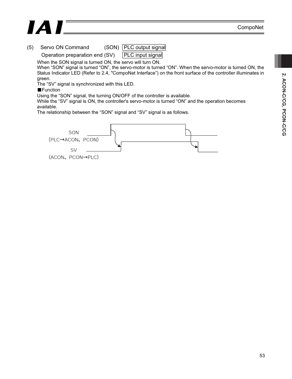 IAI America PCON-CFA User Manual | Page 59 / 270